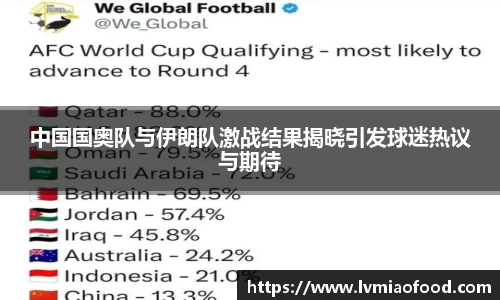 中国国奥队与伊朗队激战结果揭晓引发球迷热议与期待