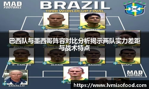 巴西队与墨西哥阵容对比分析揭示两队实力差距与战术特点